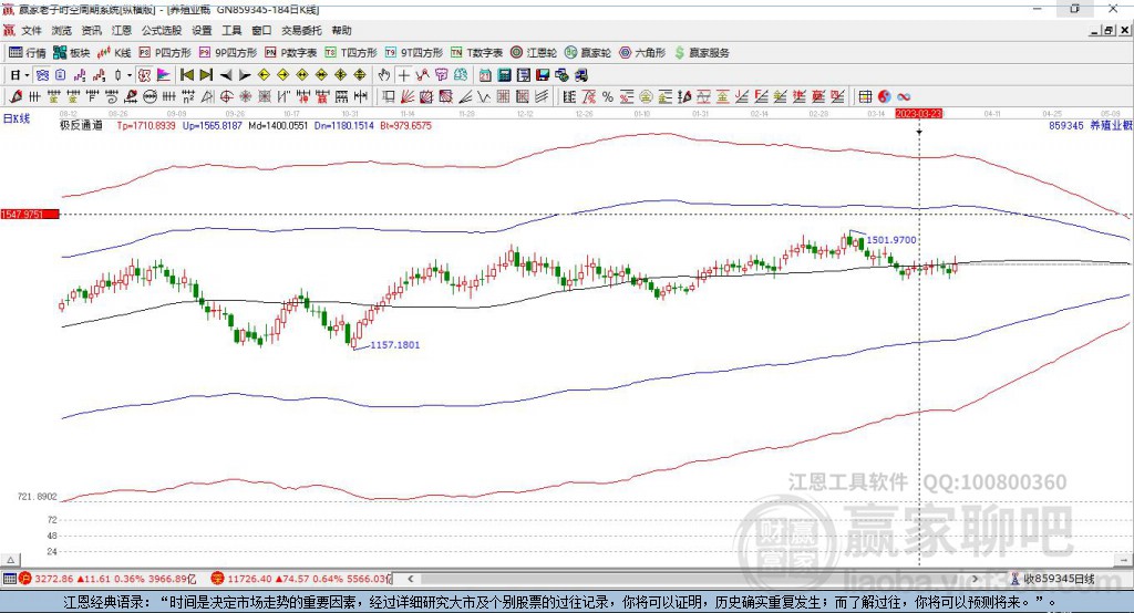859345養(yǎng)殖業(yè)贏家極反通道工具