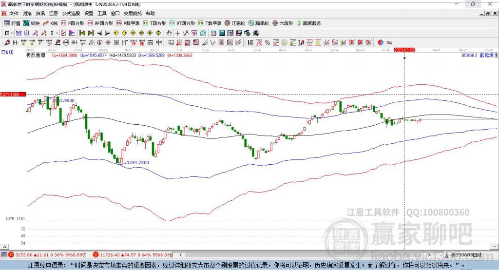 858683氫能源贏家極反通道工具