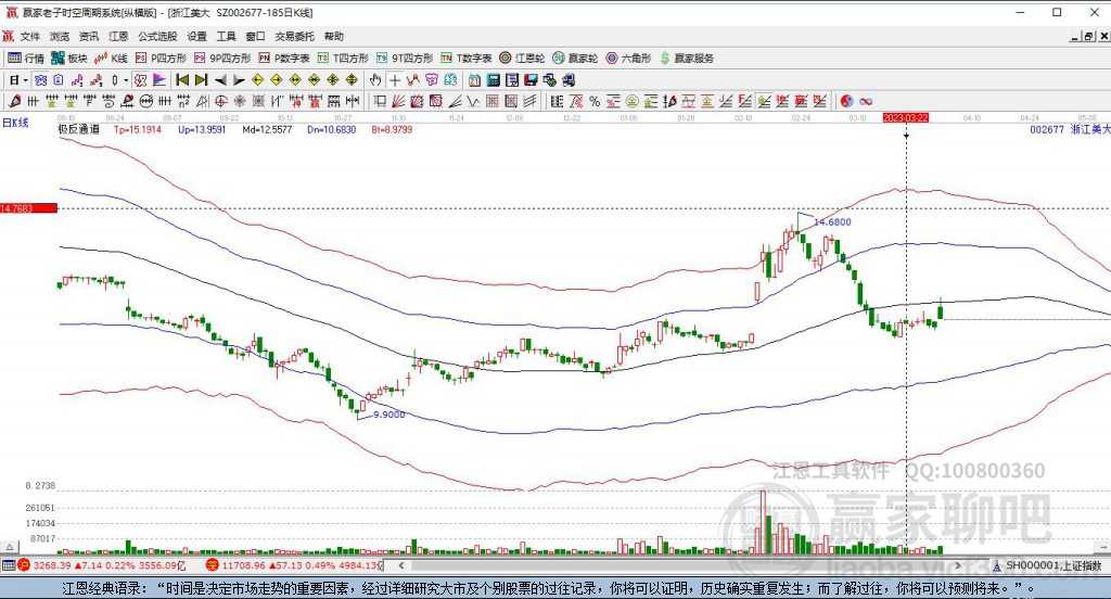 002677浙江美大贏家極反通道工具 002677浙江美大贏家極反通道工具