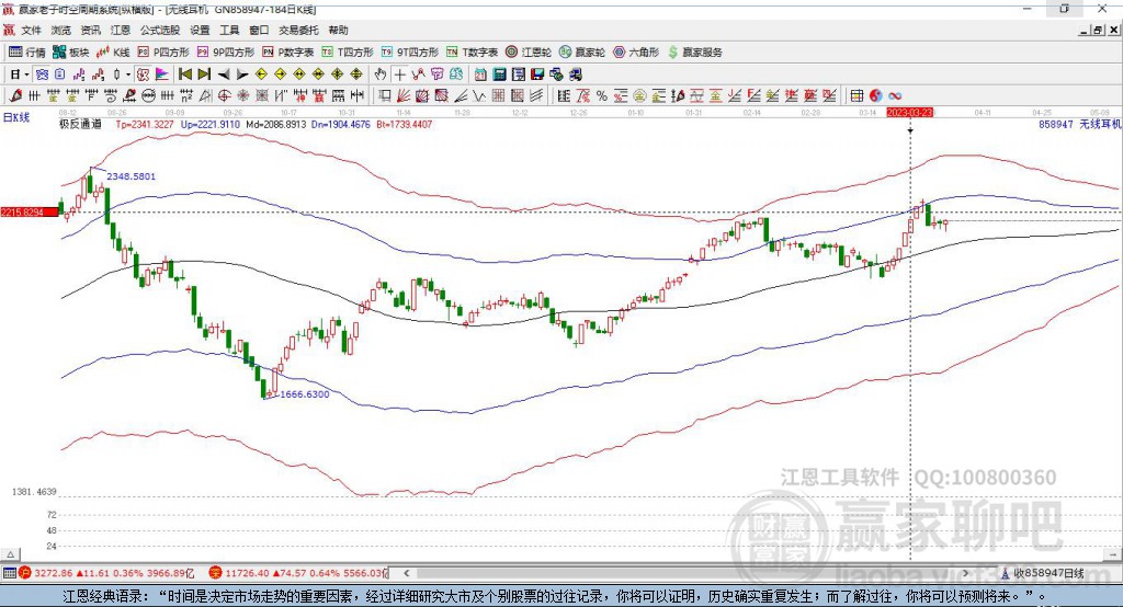 858947无线耳机赢家极反通道工具