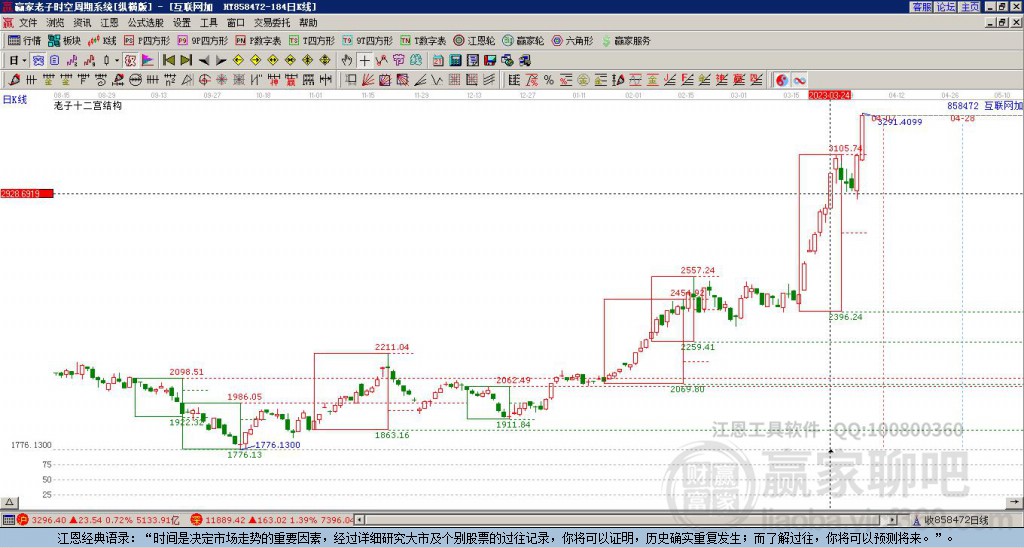 互聯(lián)網(wǎng)