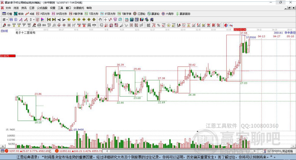 300161華中數(shù)控贏家十二宮工具