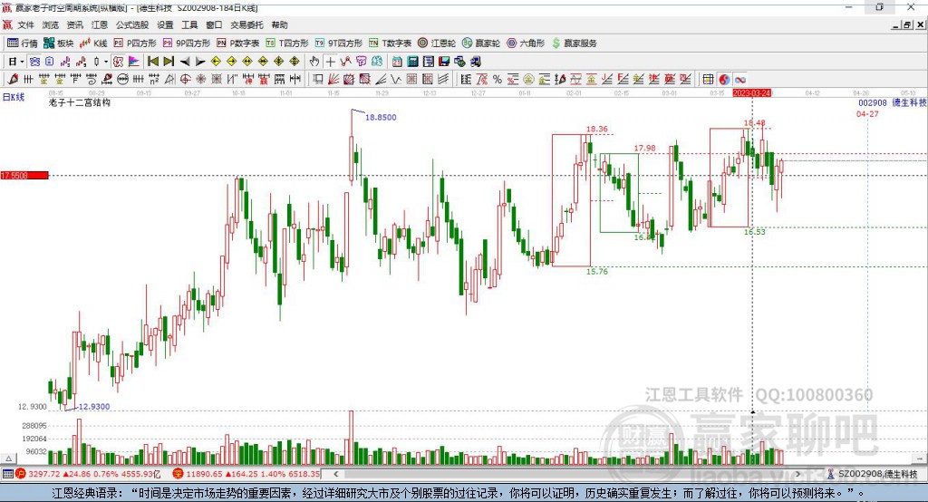 002908德生科技贏家十二宮工具