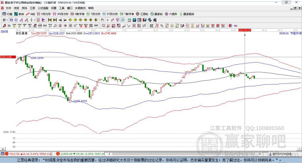 858536節(jié)能環(huán)保贏家極反通道工具