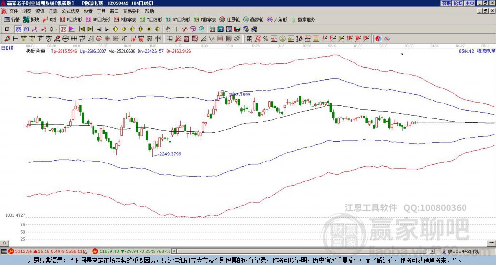 858442物流電商平臺贏家極反通道工具