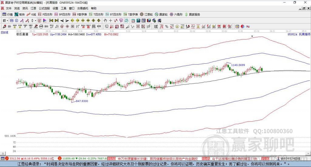 859524托育服務(wù)贏家極反通道工具