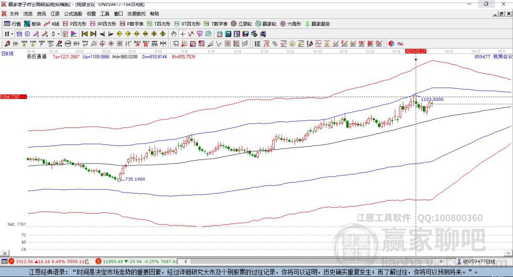 859477视频会议赢家极反通道工具