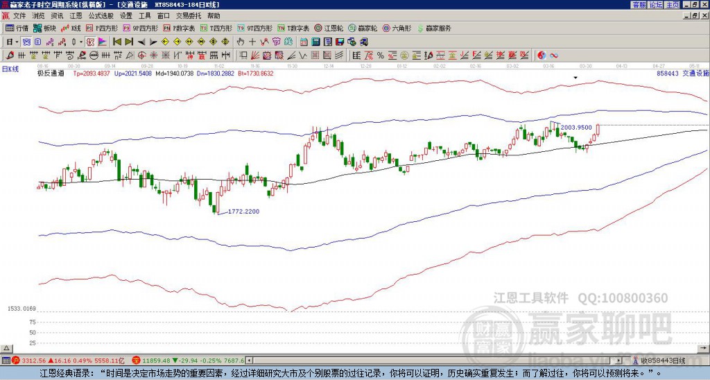 858443交通設(shè)施贏家極反通道工具