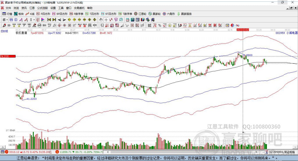 002959小熊電器贏家極反通道工具 002959小熊電器贏家極反通道工具
