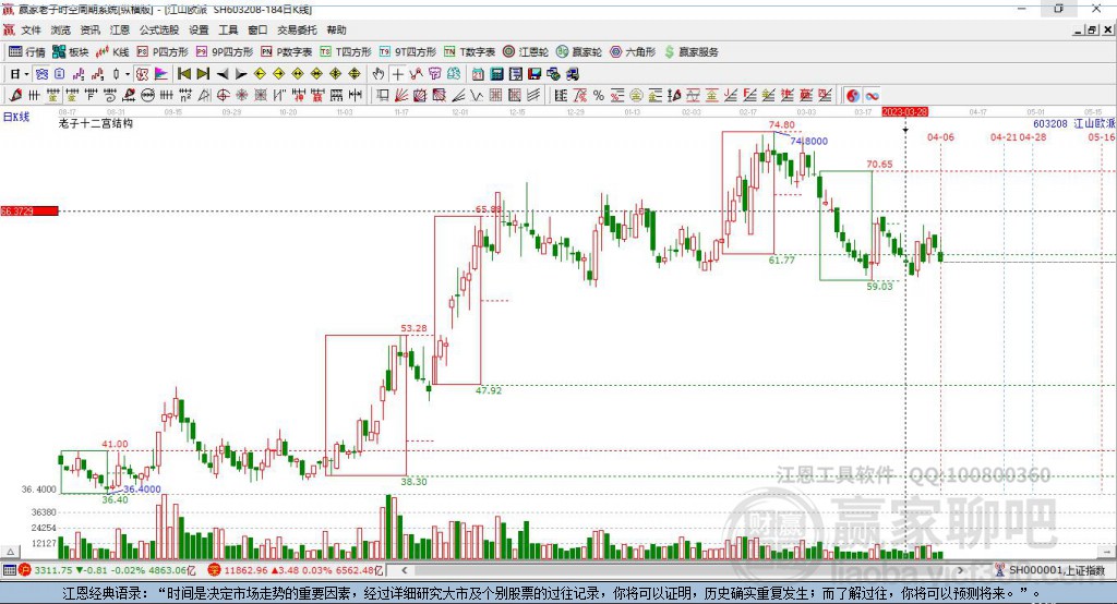 603208江山歐派贏家十二宮工具 603208江山歐派贏家十二宮工具