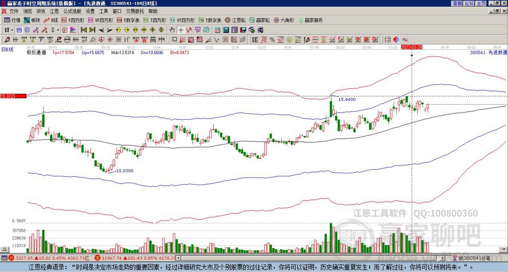 先進(jìn)數(shù)通 先進(jìn)數(shù)通