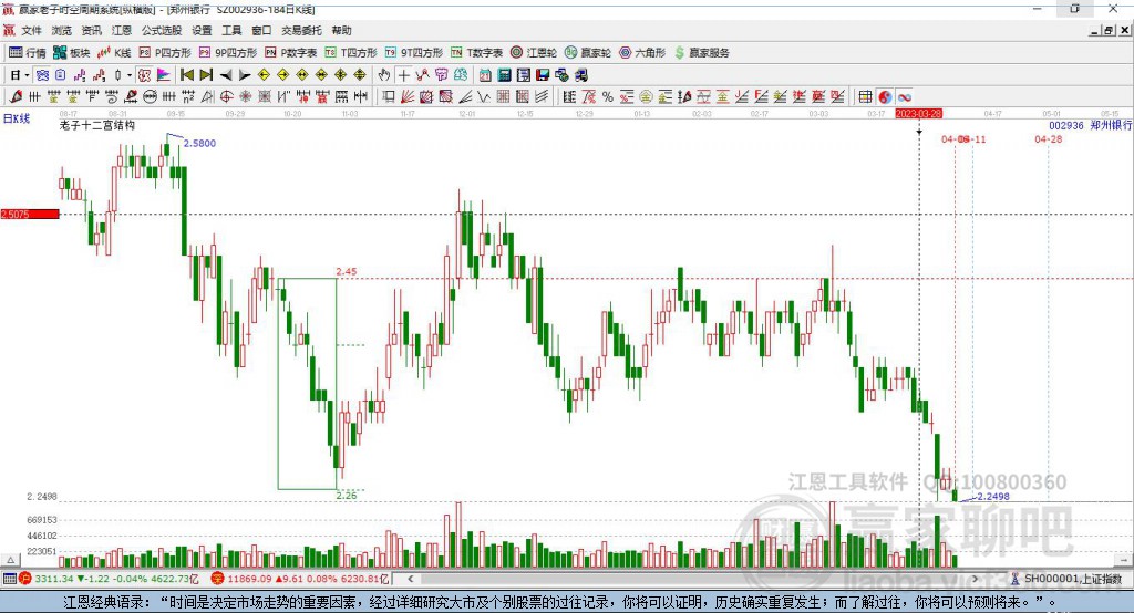 鄭州銀行 鄭州銀行