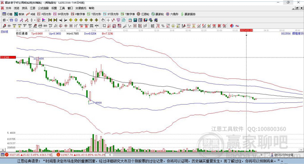 輝隆股份 輝隆股份