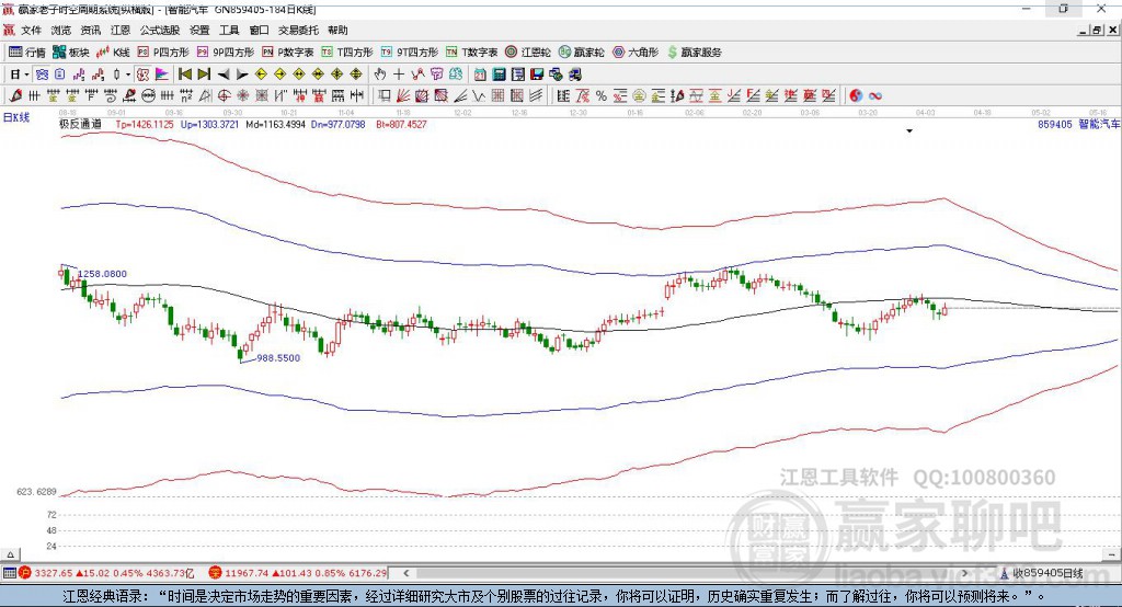 859405智能汽車贏家極反通道工具
