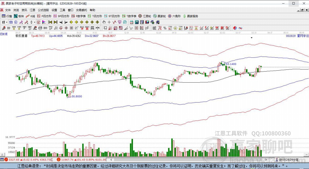 星網(wǎng)宇達(dá)