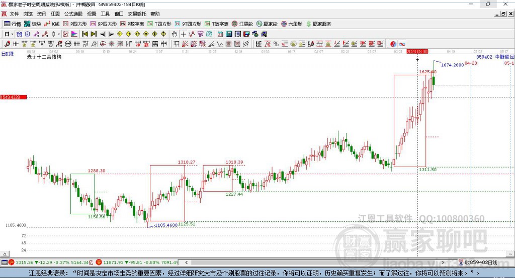 859402中概股回歸