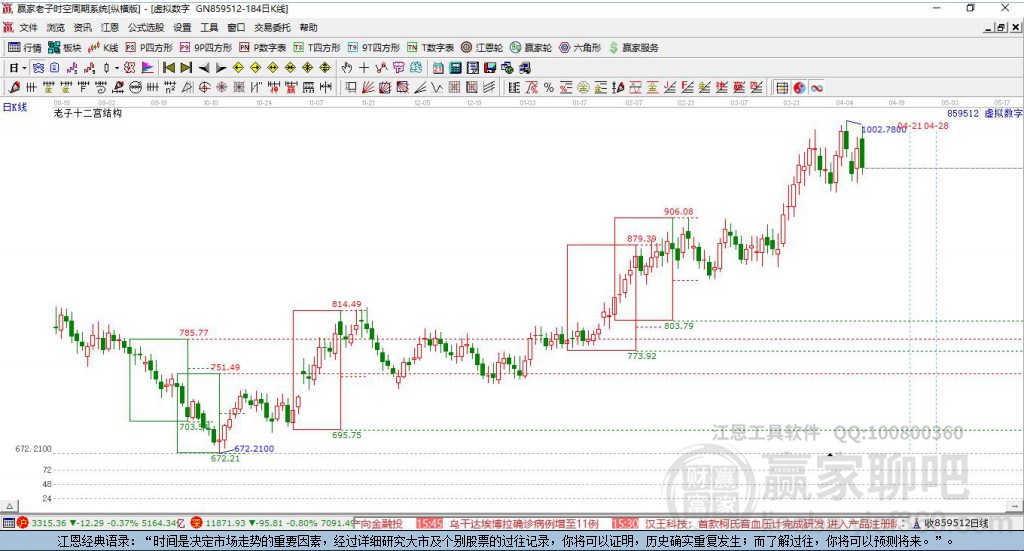 859512虛擬數(shù)字人
