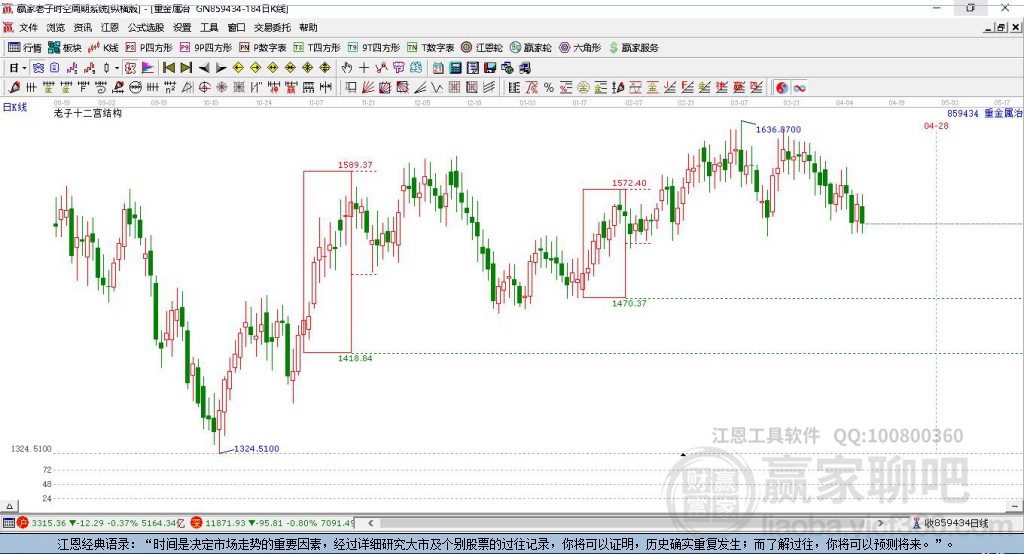 859434重金屬治理