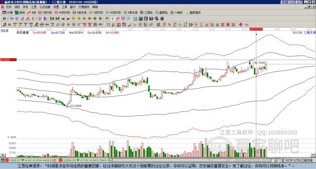 301159三維天地贏家極反通道工具