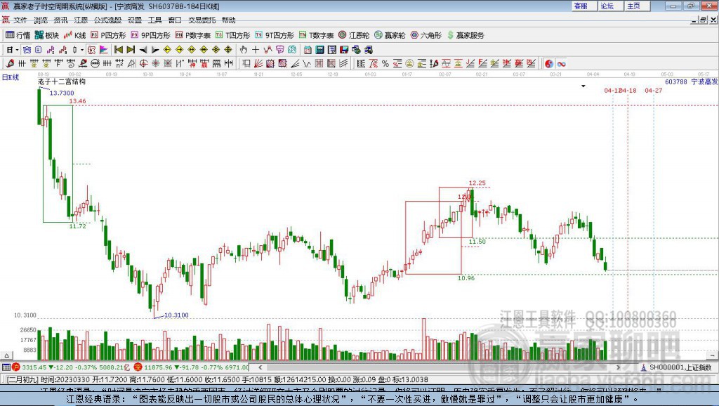 寧波高發(fā) 寧波高發(fā)