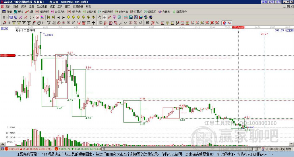 002165紅寶麗贏家十二宮工具