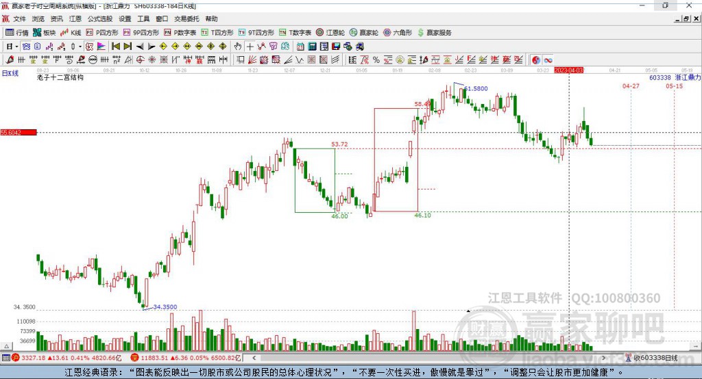 603338浙江鼎力 贏家十二宮工具