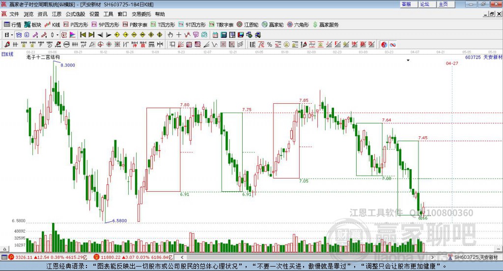 603725天安新材贏家十二宮工具