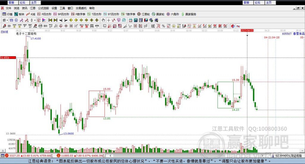 605567春雪食品贏家十二宮工具