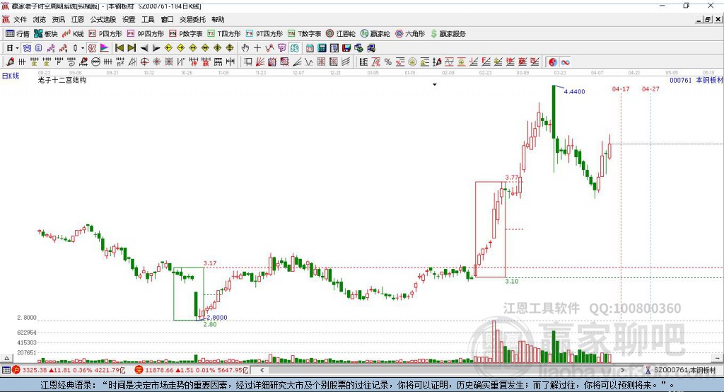 000761本鋼板材贏家十二宮工具