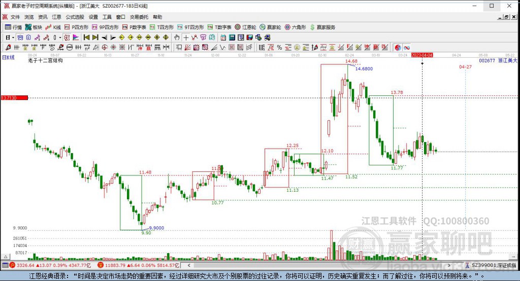 002677浙江美大贏家十二宮工具 002677浙江美大贏家十二宮工具