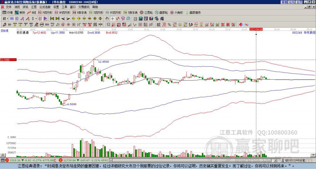 華東數(shù)控 華東數(shù)控
