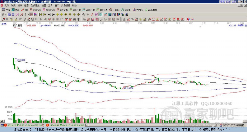 301237和順科技贏家極反通道工具 301237和順科技贏家極反通道工具