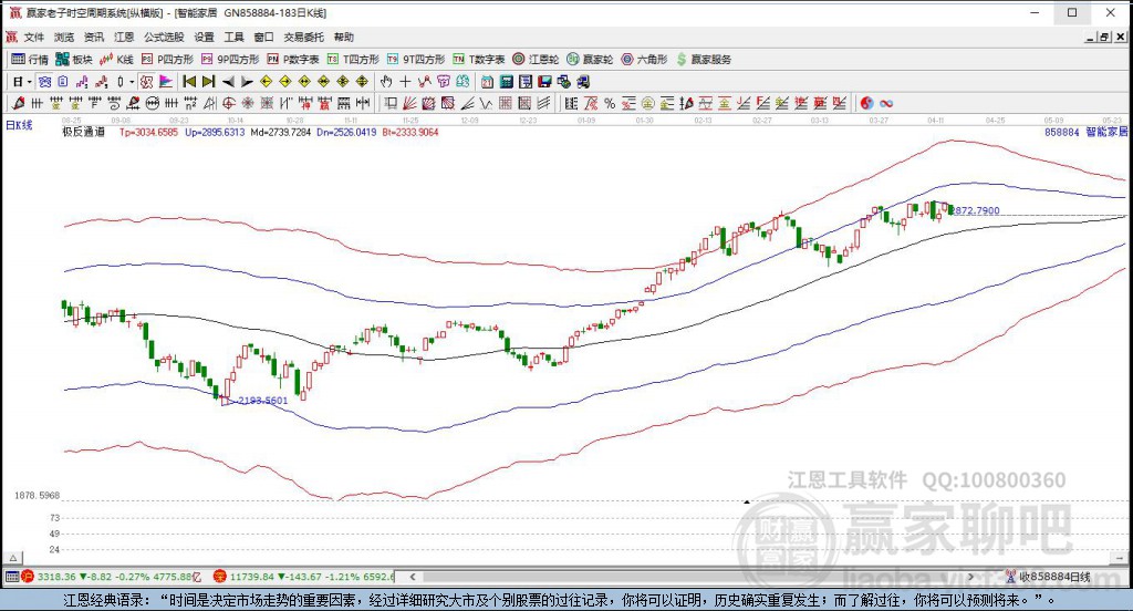 858884智能家居贏家極反通道工具