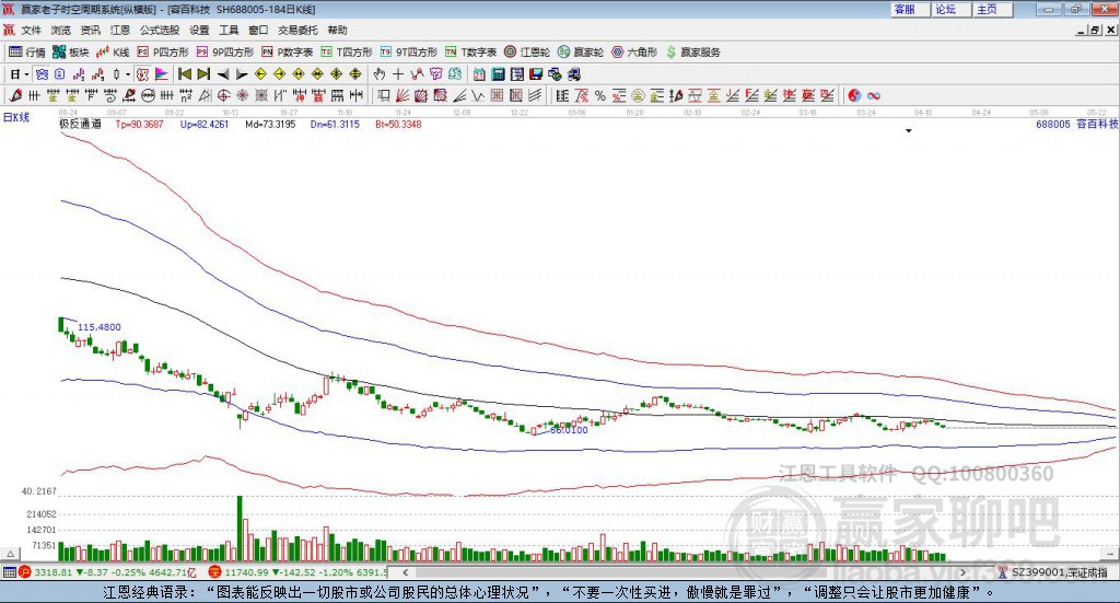 容百科技 容百科技