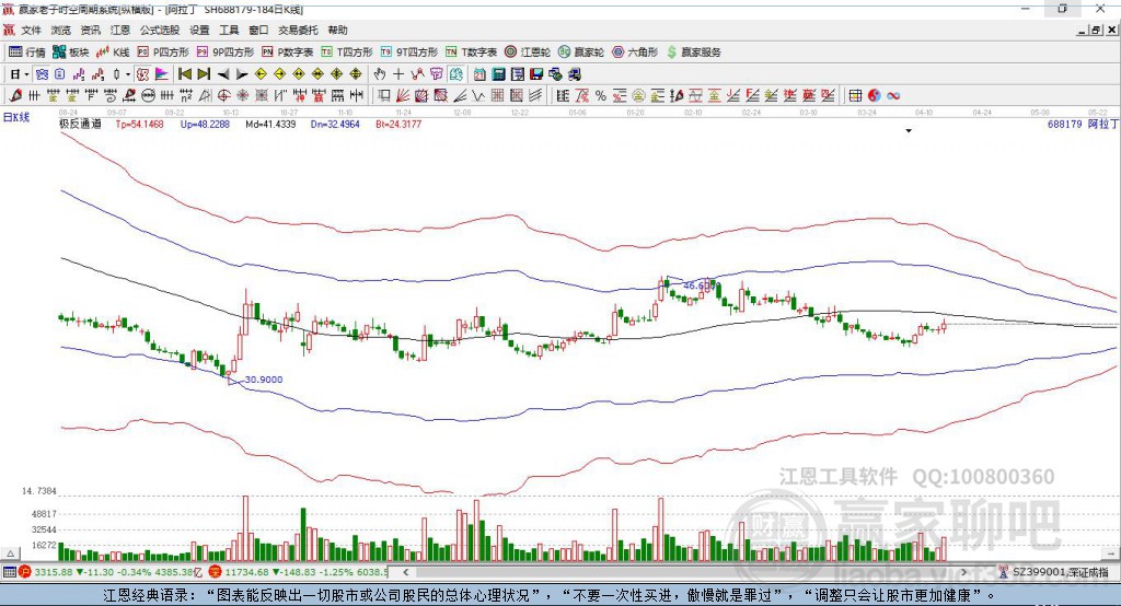 688179阿拉丁贏家極反通道工具 688179阿拉丁贏家極反通道工具