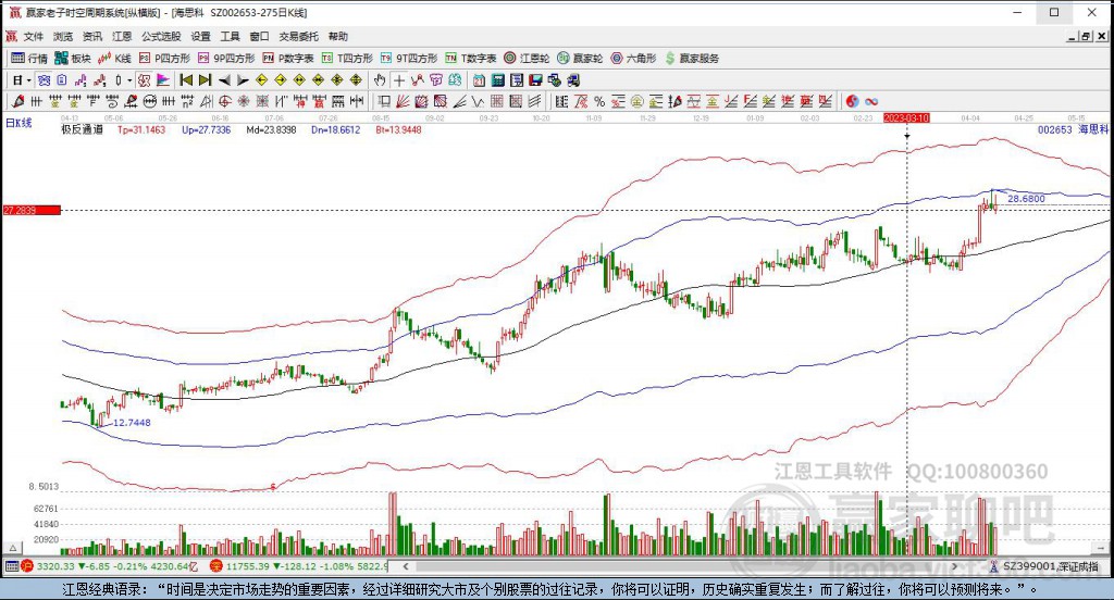 002653海思科贏家極反通道工具 002653海思科贏家極反通道工具