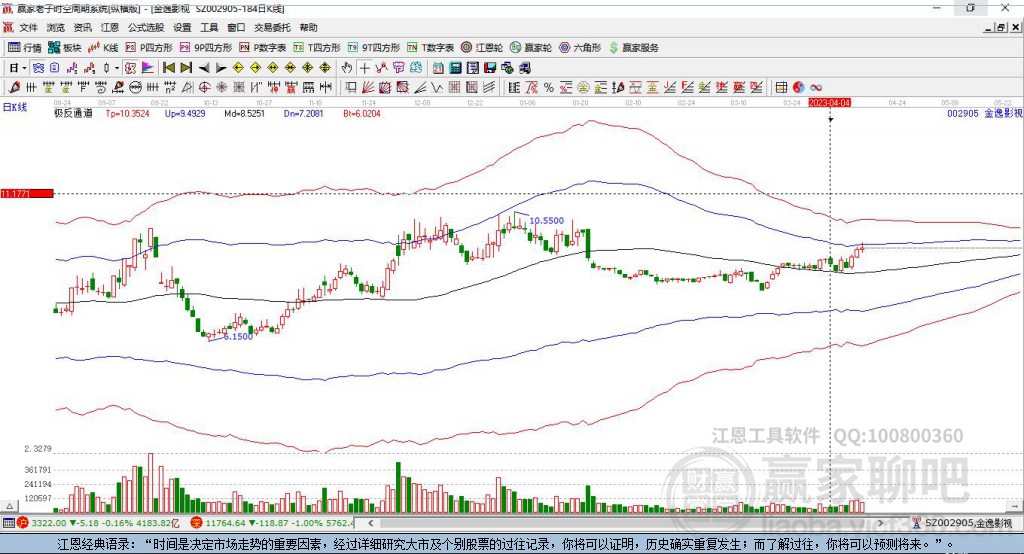 002905金逸影視贏家極反通道工具