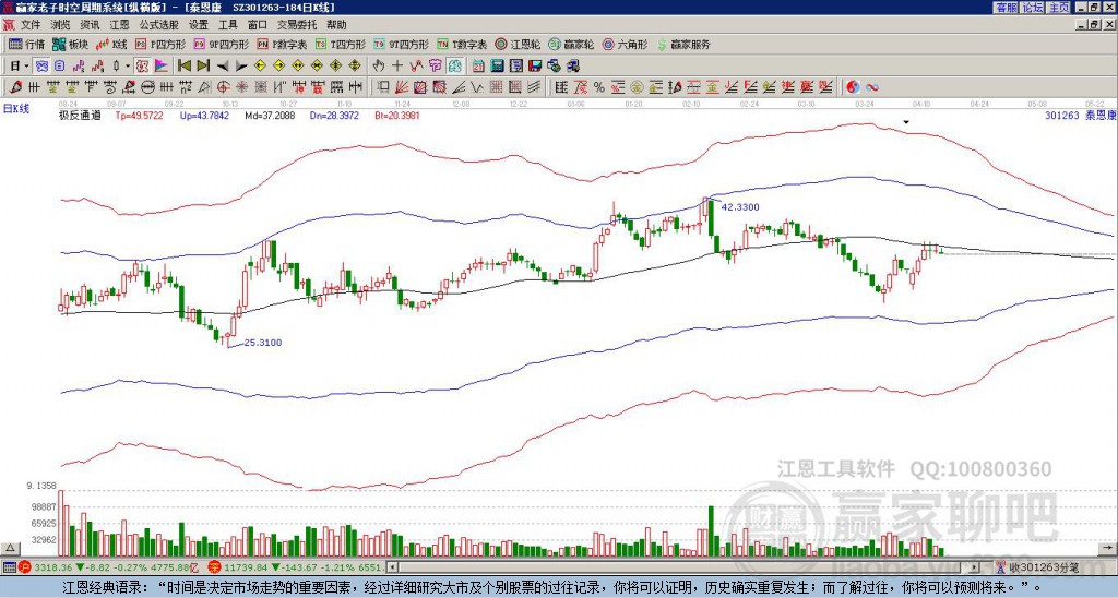 301263泰恩康贏家極反通道工具