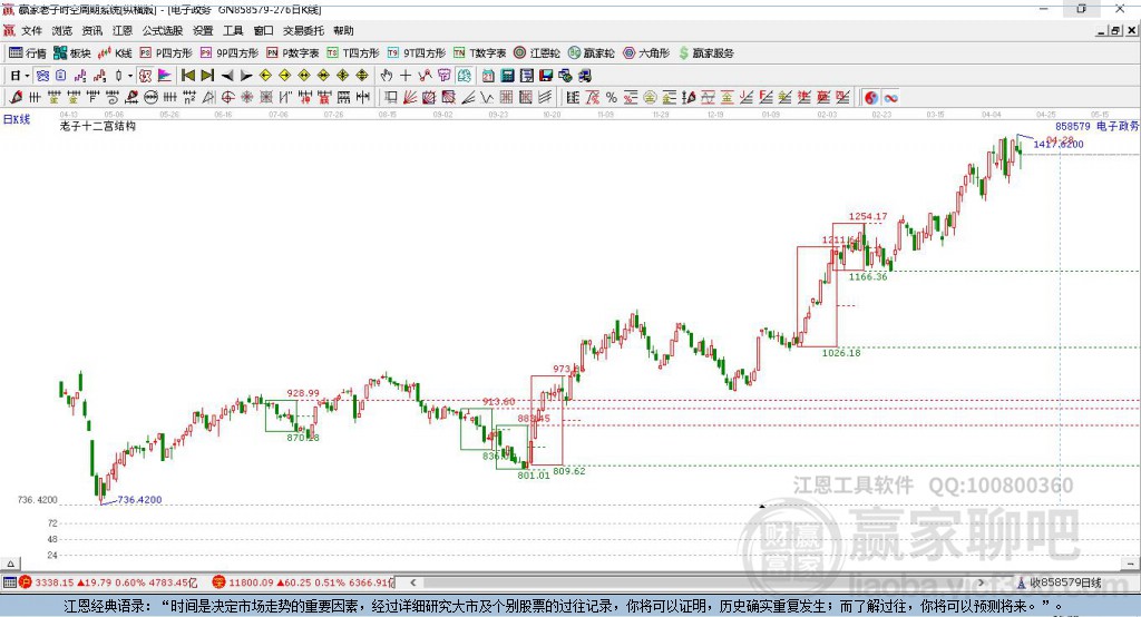 電子政務(wù) 電子政務(wù)