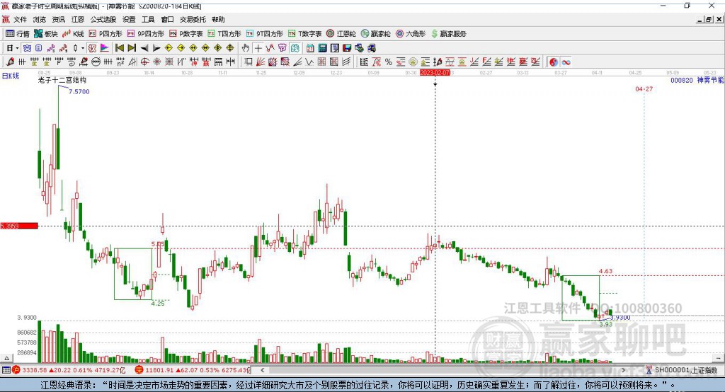 000820神霧節(jié)能贏家十二宮工具