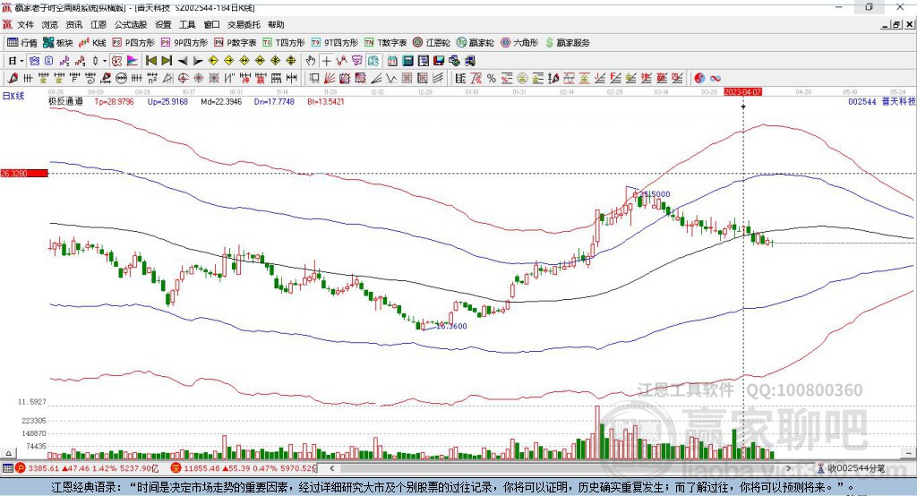 002544普天科技贏家極反通道工具
