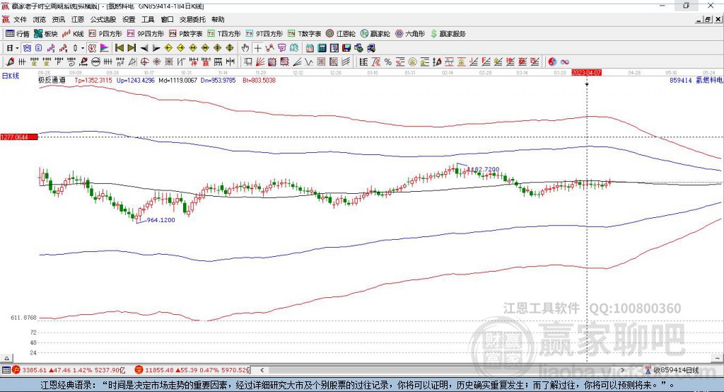 859414氫燃料電池贏家極反通道工具 859414氫燃料電池贏家極反通道工具