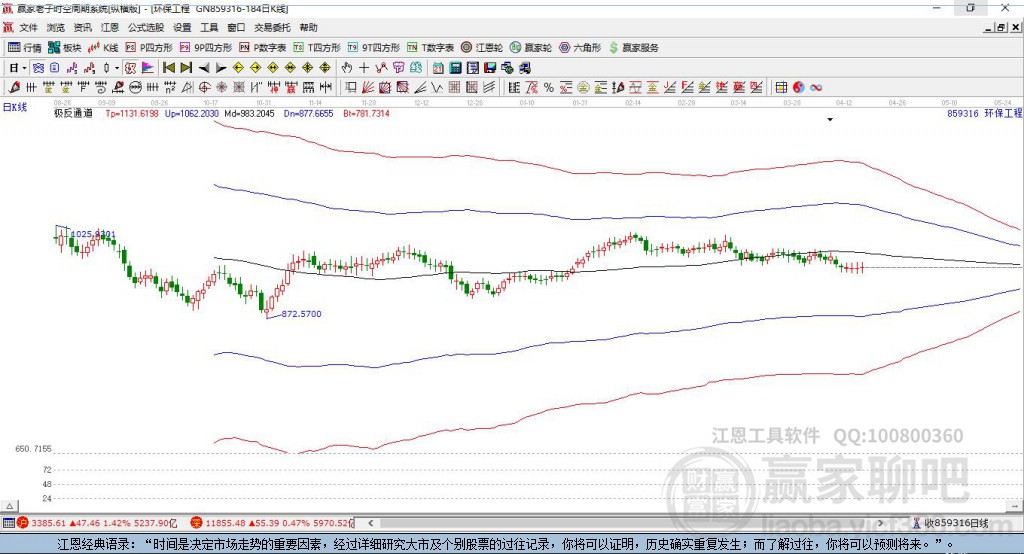 859316環(huán)保工程贏家極反通道工具