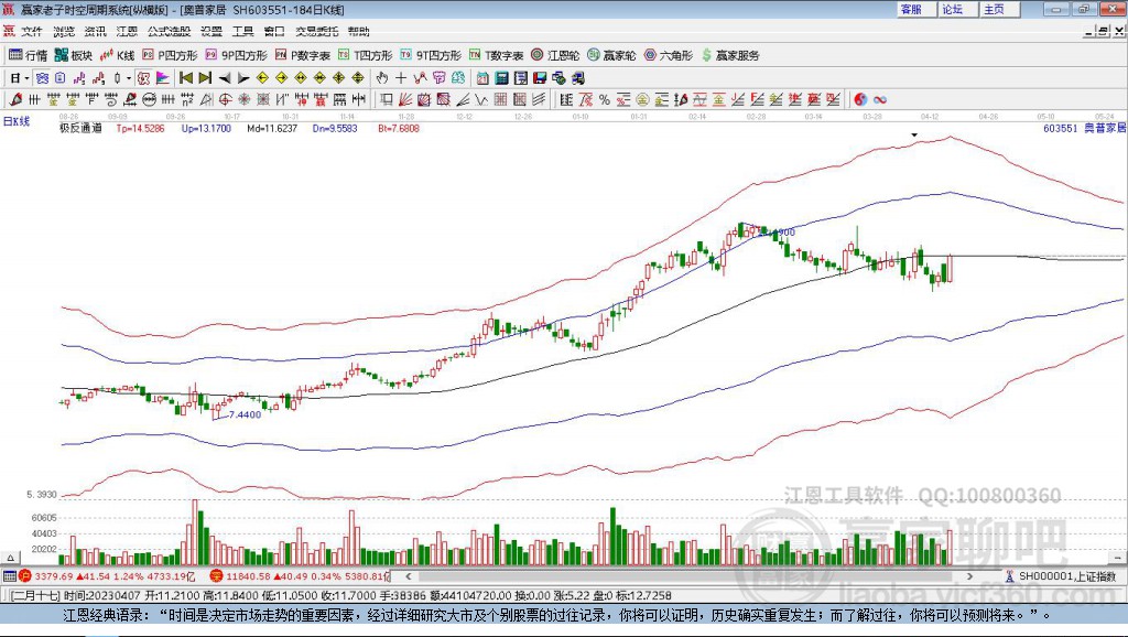 603551奧普家居贏家極反通道工具