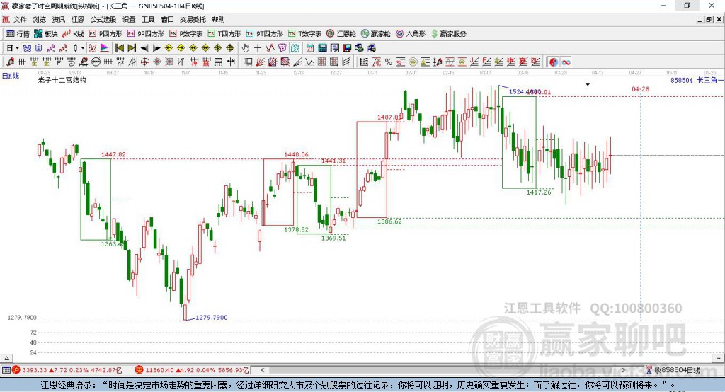 858504長三角一體化 858504長三角一體化