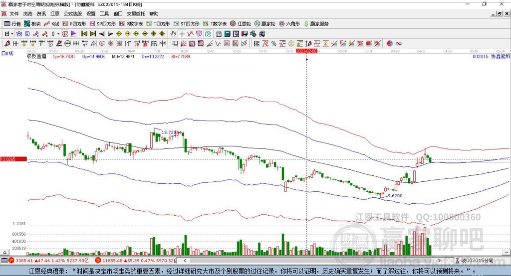 協(xié)鑫能科 協(xié)鑫能科