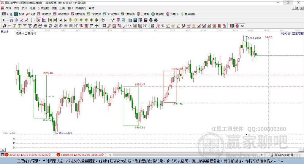 藍(lán)寶石 藍(lán)寶石