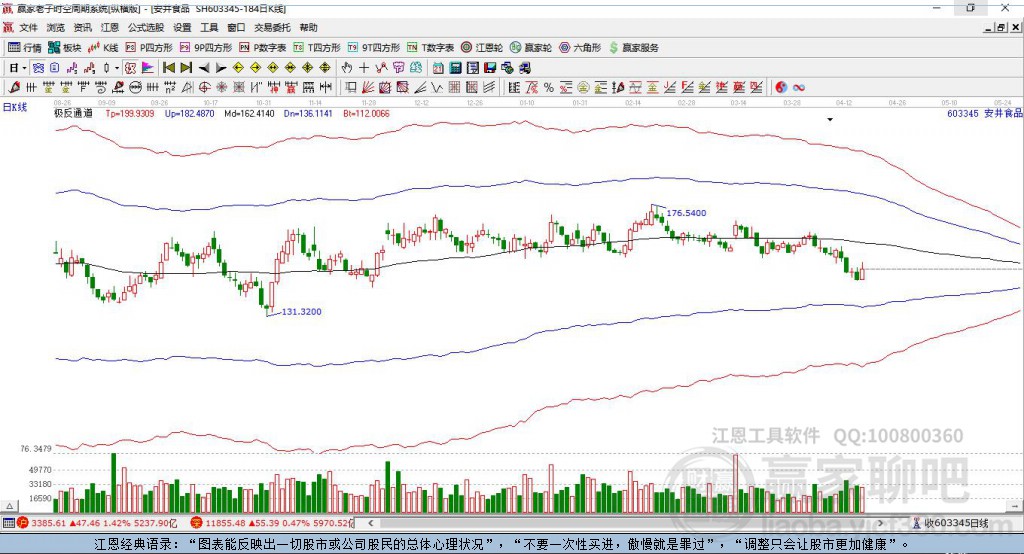 安井食品 安井食品