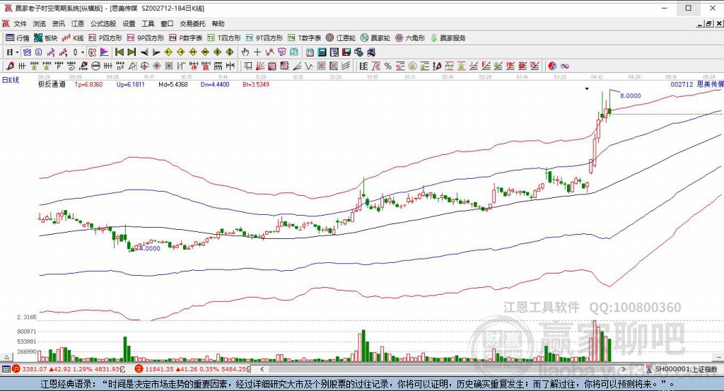 思美傳媒 思美傳媒