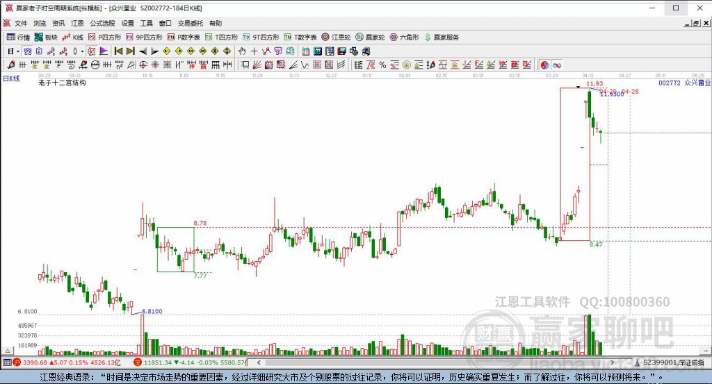 眾興菌業(yè) 眾興菌業(yè)